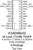 83908-02 - Pinout
