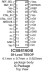 841604I - Pinout