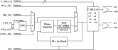 843002I - Block Diagram