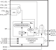 84320I-01 - Block Diagram
