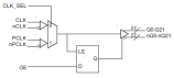 8524 - Block Diagram