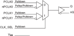 853S01I - Block Diagram