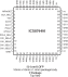 87949I - Pinout