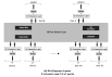 89H22H16G2 - Block Diagram