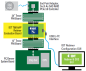 89HT0816AP EVB Application Diagram