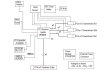 89KTPES3T3QFN Eval Board Functional Diagram