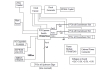 89KTPES6T6G2 Eval Board Functional Diagram