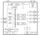 8A34004 - Block Diagram