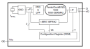 8N3S271 - Block Diagram