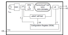 8N4S271 - Block Diagram