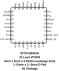 8T49N004I - Pinout