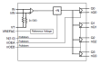 8V79S674 - Block Diagram