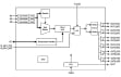 8V89316 Functional Diagram