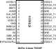 9214 - Pinout