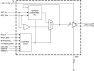 9DB1200C - Block Diagram