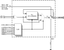 9DB1933 - Block Diagram