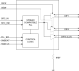 9DB633 - Block Diagram