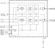 9FG1901H - Block Diagram