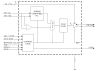 9DB823 - Block Diagram