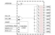 9DBU0941 PCIe Clock Buffer Block Diagram