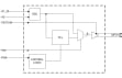 9FGL839 Block Diagram