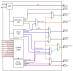 9LPRS355 Block Diagram