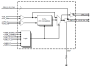 9ZX21501B - Block Diagram