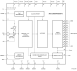 ADC1206S055H - Block Diagram