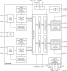 ADC1413D080HN - Block Diagram
