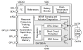 DA7280-A Block Diagram
