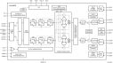 DAC1627D1G25HN - Block Diagram