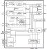 ISL68221 - Block Diagram