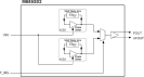 M685S02 - Block Diagram