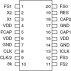 MK2049-45A - Pinout