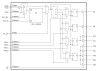 MPC93R51 - Block Diagram
