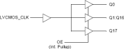 MPC942C - Block Diagram