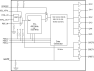 MPC9824 - Block Diagram
