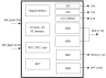 P8910 - Block Diagram