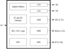 P8911 - Block Diagram