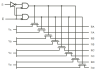 QS3257 - Block Diagram