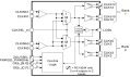 RC19204A - Block Diagram