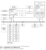 RH850/F1K - Internal Block Diagram