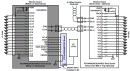 RTKA489204DK0000BU Evaluation Kit - Typical Application