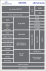 DA1469x Block Diagram