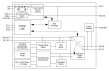 SLGC55546C Block Diagram