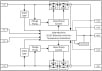SLG59H1405V Block Diagram