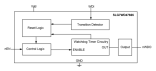 SLG7WD47666 Block Diagram