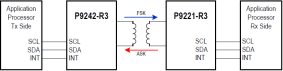 WP15WBD-RK - System Block Diagram