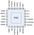 ZSPM1512 - Pinout