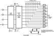 CD4052BMS_CD4053BMS Functional Diagram